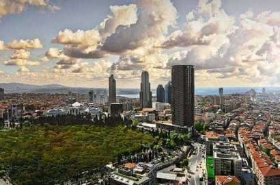 Which District in Istanbul is Right for You?