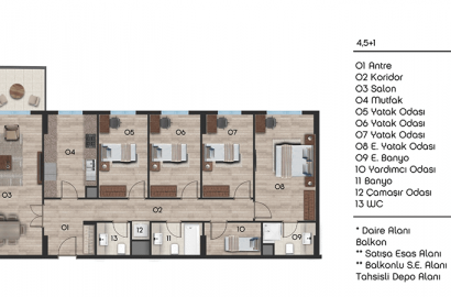 Review: Nef Bahcelievler