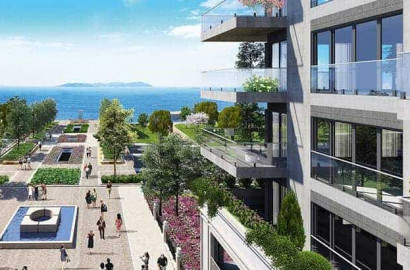 Real Estate Market in Bakirkoy