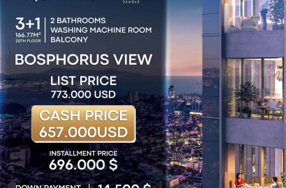 Turkish Citizenship by Real Estate Investment - Bomonti Residences by Rotana